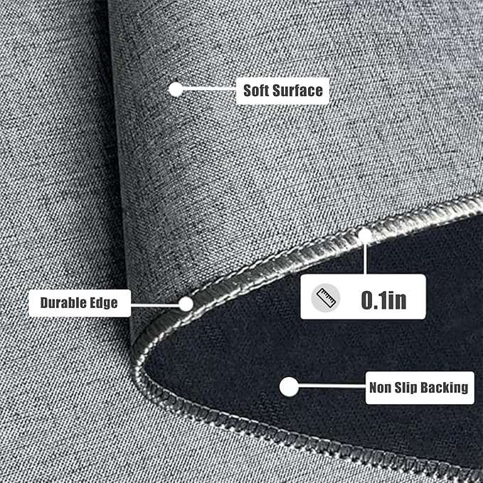 Yancorp 3'x5'Ultra Thin Big Gray Bathroom Rugs,Low Profile Bath Mat Non Slip Fit Under Door Absorbent Shower Rug Washable Large Indoor Door Mat