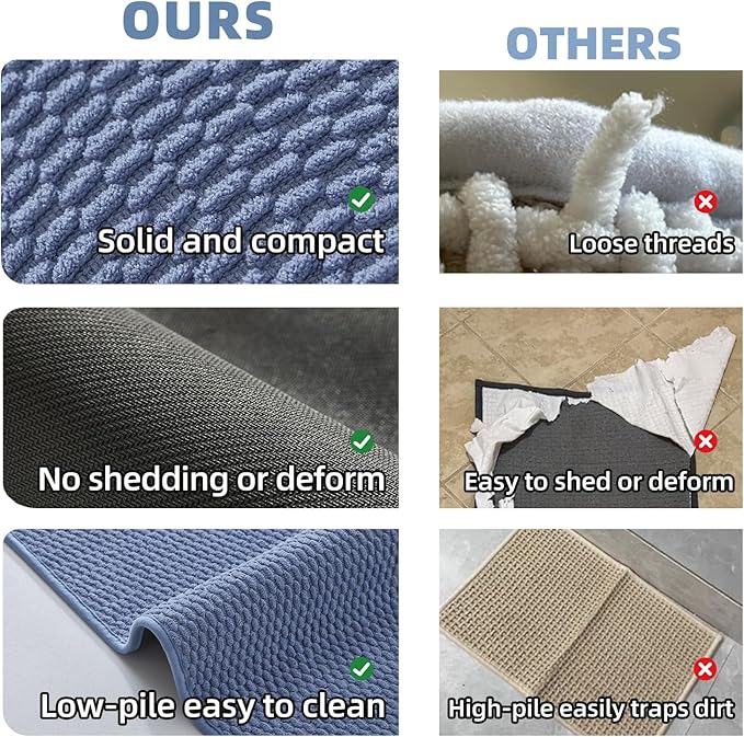 Bathroom Rugs Non Slip Washable, Super Absorbent Thin Bath Mat Small Quick Dry Low Pile Bathroom Rug, Denim Blue 16"x24"