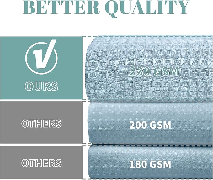 Teal No Hook Waffle Weave Shower Curtain with snap-in Liner Replacement, 230GSM Waterproof Fabric Hotel Shower Curtain Set for Bathroom, Through Mesh Top Window,54Wx80H