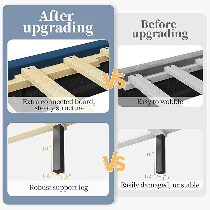 Yaheetech Queen Bed Frame Upholstered Platform Bed with Wing Side/Wooden Slat Support/Tufted Headboard with Wing Side/Mattress Foundation/No Box Spring Needed,Blue Queen Bed