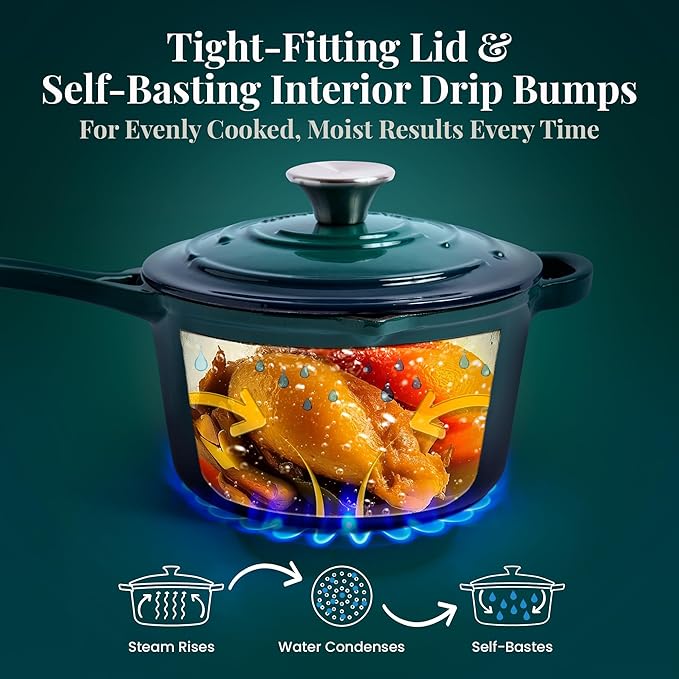 Larder & Vine Enameled Cast Iron Saucepan | 2.2 qt Sauce Pan with Lid | Saucepan with Pour Spouts | Enameled Cast Iron Pot Compatible on All Cooktops & Oven Safe to 500° F | Bondi