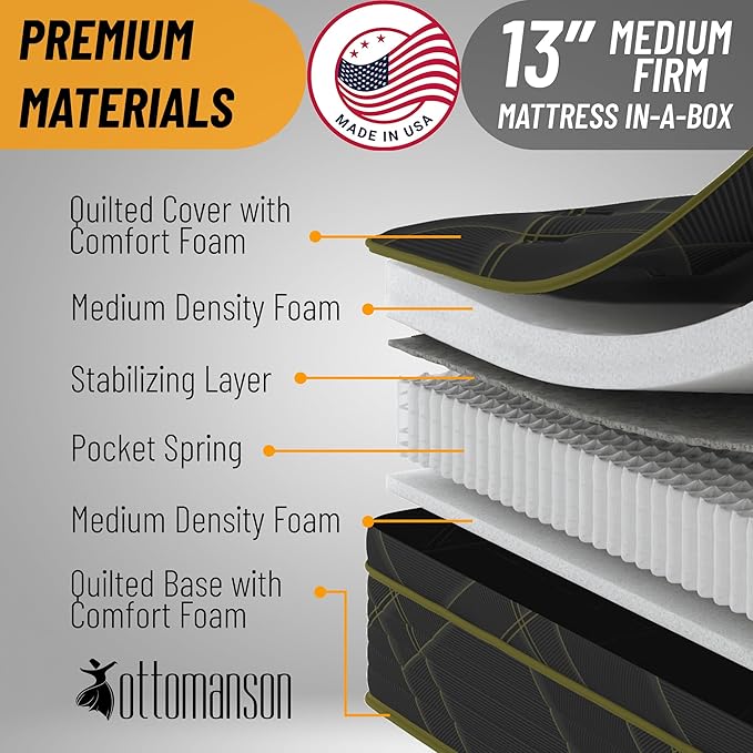 Ottomanson Queen 13" Luxury Black vMustard Eurotop Mattress - Inspired by The Roman Empire - Medium-Firm Hybrid Comfort - Made in USA - Premium Quilted Cover - Fiberglass-Free - Bed in a Box