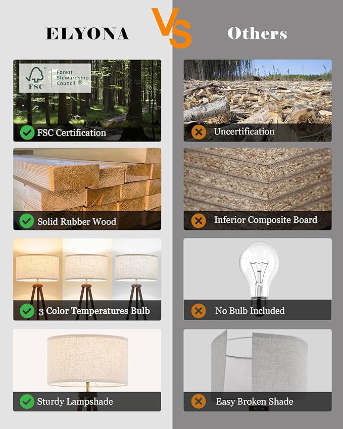 ELYONA Wood Tripod Floor Lamp Brushed Brass Metal & 3 Color Temperatures LED Bulb Vintage Wooded Standing Lamp Industrial Tall Light for Living Room Bedroom Office Beige Linen Shade Dark Brown & Gold