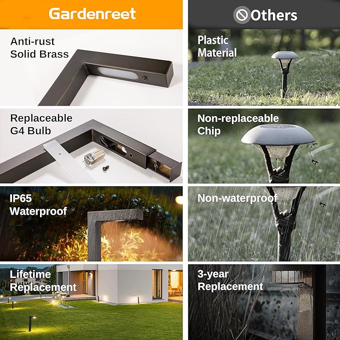 Low Voltage Pathway Lights Brass, LED Landscape Path Lights, Yard Lights Outdoor Waterproof IP65, 12V Wired L Shape Bronze for Garden Walkway Without G4 Bulb 4 Pack