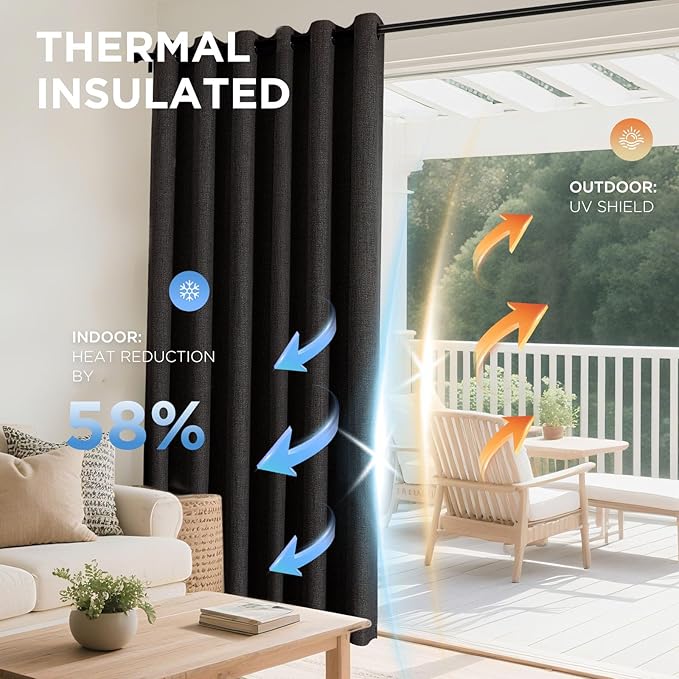 Joydeco Charcoal Grey Blackout Curtains 84 Inches Long, Curtains 84 Inch Length 1 Panel for Bedroom, Thermal Insulated Linen Black Out Curtains with Grommets(100x84, Charcoal Grey)