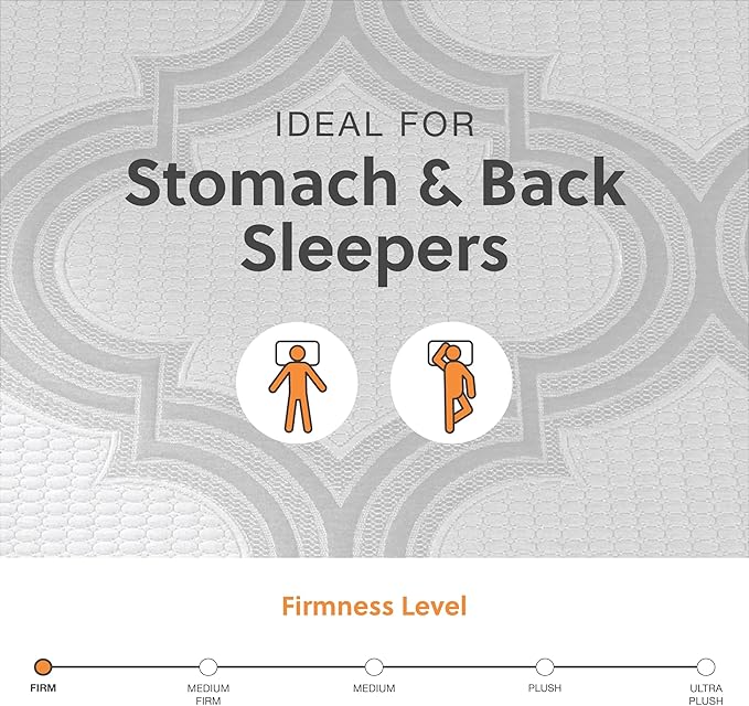 Signature Design by Ashley Full Size 1100 11 Inch Hybrid Mattress with Support & Pressure Relief Cooling Gel Memory Foam, Fiberglass Free, Mattress In A Box