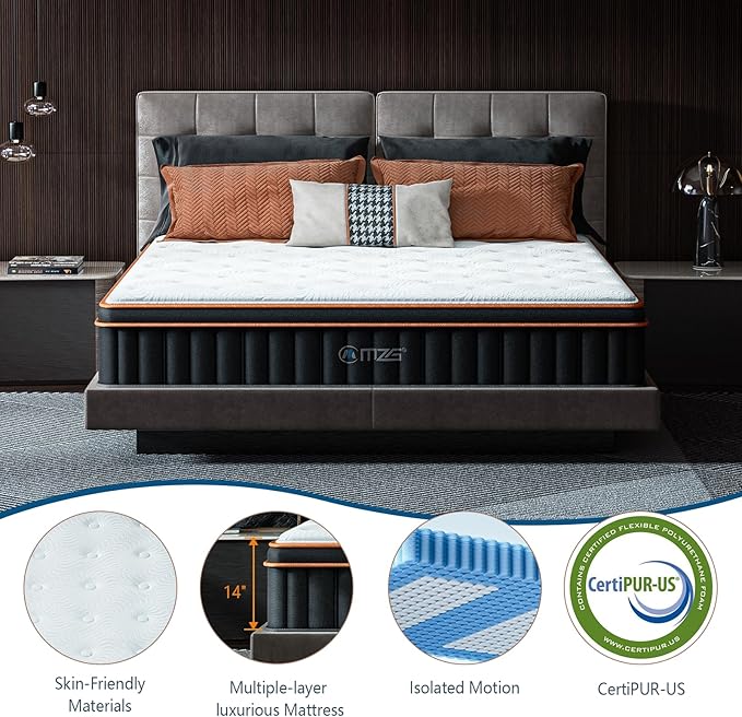 14 Inch King Size Extra Plush Hybrid Mattress, Gel-Infused Memory Foam Pillow Top & 3-Zone Pocket Coils, Cooling & Breathable, CertiPUR-US Certified, Fiberglass-Free, Mattress in a Box