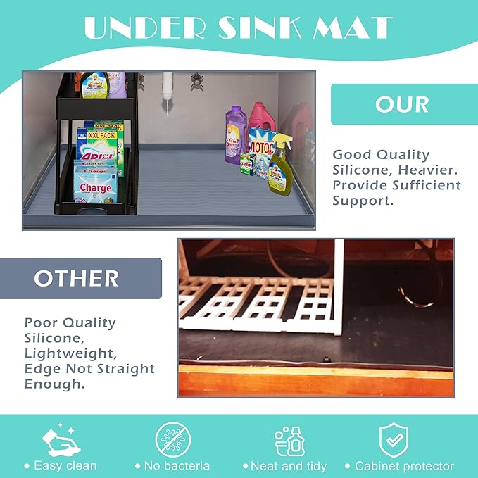 URMONA Waterproof Silicone Under Sink Mat 28'' x 22'' Shelf Liner for Kitchen and Bathroom, Cabinet and Counter Protector, Storage and Organizers, Litter Mat, Pet Cat Puppy Essentials(Dark Grey)