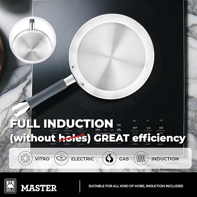 BRA COOKWARE Master 9 Piece Cookware Set | Stainless Steel Professional Kitchenware Set | 2 Pots, 1 Sauté Pan, 3 Frying Pans, 3 Lids | All Stovetop Compatible | PFAS Free | w/o Non-Stick