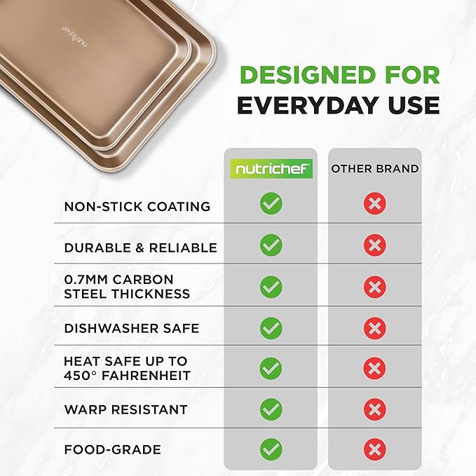 NutriChef Non Toxic Baking Pan, Medium and Large Cookie Sheets, Premium Nonstick Carbon Steel Cookie Pans for Baking - Commercial Grade, Restaurant Quality, Bakeware Set, Easy to Clean - (Set of 2)