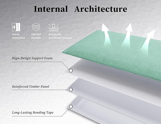 Fabric Grass Green Upholstered Headboard Queen Size, 12PCS Peel and Stick Wall Panels, Decorative Tufted Backboard for Bedroom Use, 10"x24" Each, Fabric - Grass Green