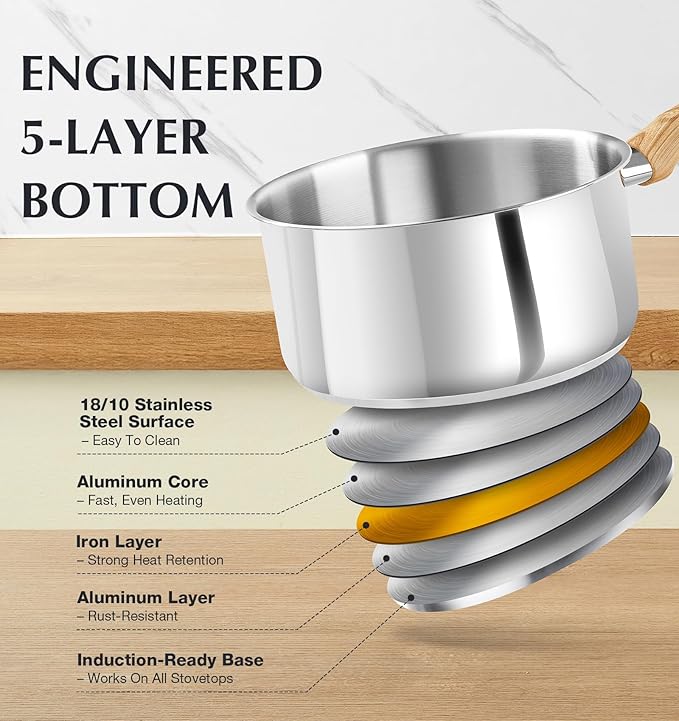 KOCH SYSTEME CS Stainless Steel Saucepan, Durable 1QT Stainless Steel Pot with Triple-Layer Base, Sauce Pan with Lid & Stay-Cool Handle, Small Pot 1 Quart, Induction Compatible
