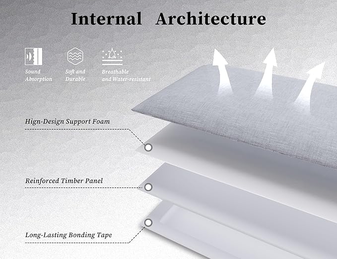 9-Pack Queen Size Upholstered Headboard Panels, Wall Mounted Peel and Stick Backboard for Interior Wall Decor, Bed Headboard Queen Size, Tufted Style, 10"x24" Each, Light Grey