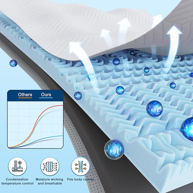 EnHomee Memory Foam Mattress Topper,3 Inch King Mattress Topper Pressure Relief with Cooling Gel and Removable & Washable Embossed Cover, CertiPUR-US & Oeko-TEX Certified, White, King