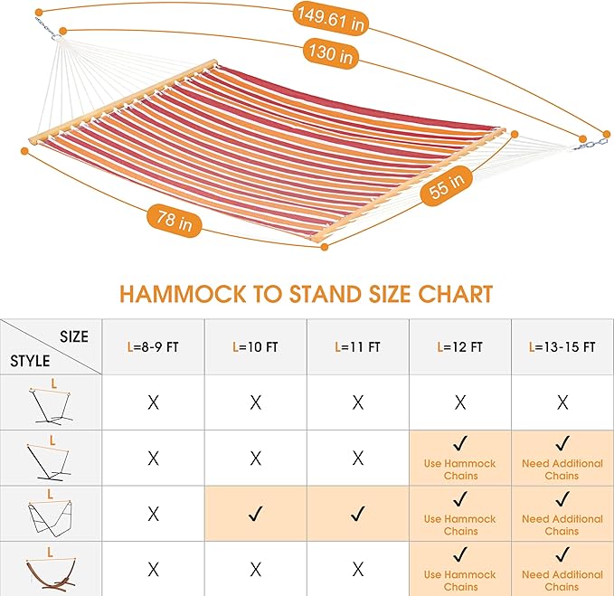 Lazy Daze Hammocks Quick Dry Hammock with Spreader Bar 2 Person Double Hammock with Chains Outdoor Outside Patio Poolside Backyard Beach 450 lbs Capacity, Red Stripes