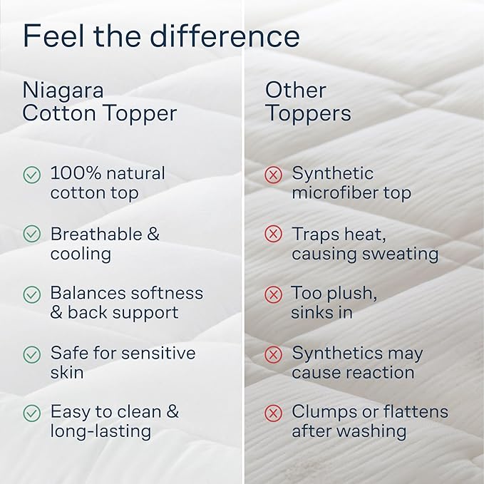 Cloud-Like King Mattress Topper - 100% Cotton Top Mattress Pad for Back Pain Relief - Breathable & Naturally Cooling for Hot Sleepers