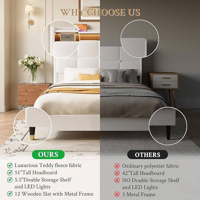 Queen Bed Frame with Headboard, 51" Tall Teddy Fleece Wingback Tufted Upholstered Platform Bed, LED Lights&USB/Type-C Port and Double Storage Shelf, No Box Spring Needed, Easy Assembly, White