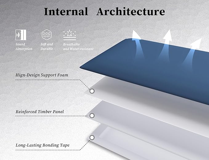 Wall Mounted Upholstered Headboard Queen Size, 9-Pack Peel and Stick Tufted Fabric Panels, Headboard for Adjustable Bed, Cabeceras de Cama Queen, 10"x24" Each, Blue