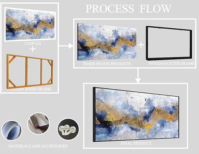 Modern Living Room Wall Art - Blue Canvas Wall Art Abstract -Large Framed Wall Art Ready to Hang Size 29" x 59"