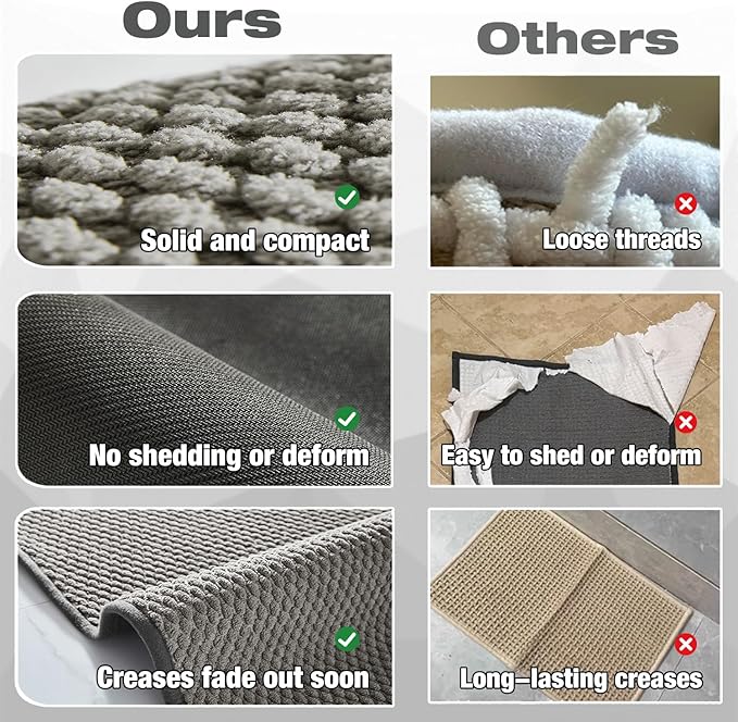 Bathroom Rugs Non Slip Washable, Super Absorbent Thin Bath Mat Quick Dry Low Pile Bathroom Rug, Light Grey 24"x36"