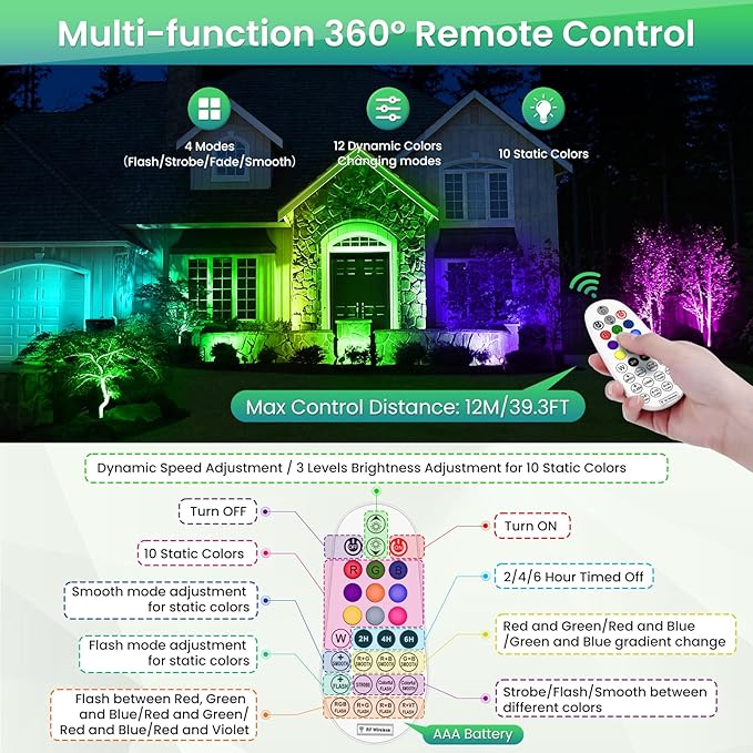 Landscape Lighting Low Voltage RGB Multi-Color LED Outdoor Spotlight Landscape Yard Lawn Light Kit Holidays Decorative Photocell Sensor Color Changing Remote Control for Pathway Garden Tree 15W 8 Pack