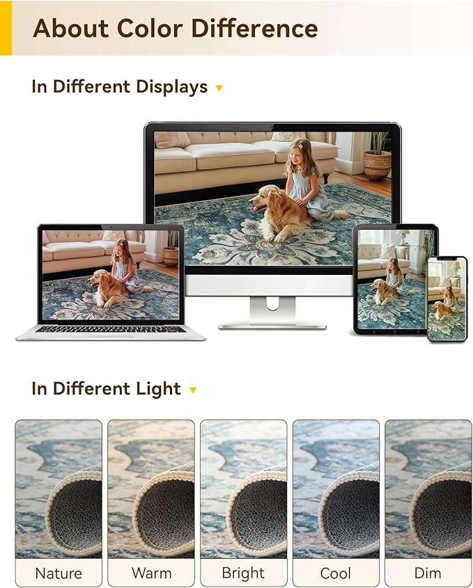 Area Rugs 8ft Washable Non-Slip, Floral Vintage Distress Print Pattern Medallion Carpet for Living Room Bedroom Dining Room, Dark Blue Vintage