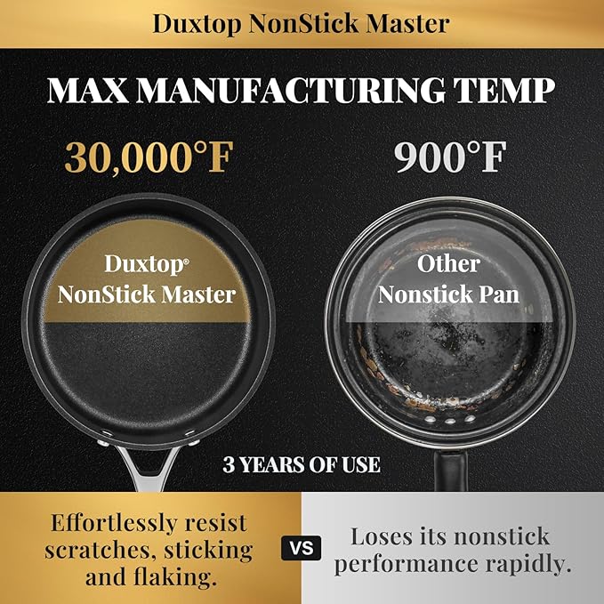 Duxtop Nonstick Master Saucepans Hard Anodized 2 Quart Small Sauce Pan with Lid, Aluminum Cooking Pot PFAS-Free, Oven Safe to 500°F, Black