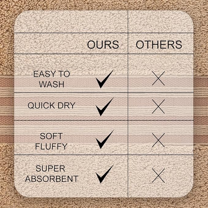 CASA COPENHAGEN Zero Twist, 6 Pieces Set 100% Cotton 0" Twist Towel Set- Beige, 600 GSM, 2 Bath, 2 Hand, 2 Washcloths Made from Egyptian Cotton, Ultra Soft Luxury Towels for Bathroom.