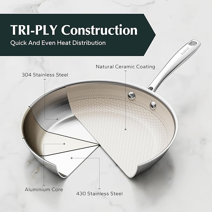 Redchef Non Stick Frying Pans, Hybrid 10 Inch Ceramic Frying Pan, Tri-Ply Stainless Steel Skillet, Non Toxic, PFAS PFOA & PTFE Free, Dishwasher & Oven Safe, Compatible with All Cooktops