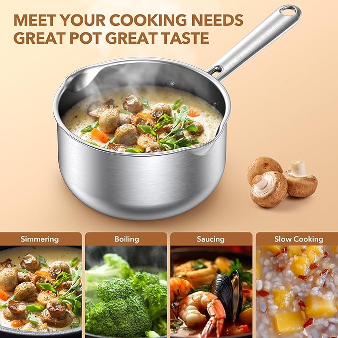 PekGema Stainless Steel Saucepan 2.5 Quart with Glass Strainer Lid, Thicken Tri-ply Full Sauce Pot, Two Side Spouts for Easy Pour, Dishwasher Safe, Induction Ready, Compatible with All Cooktops