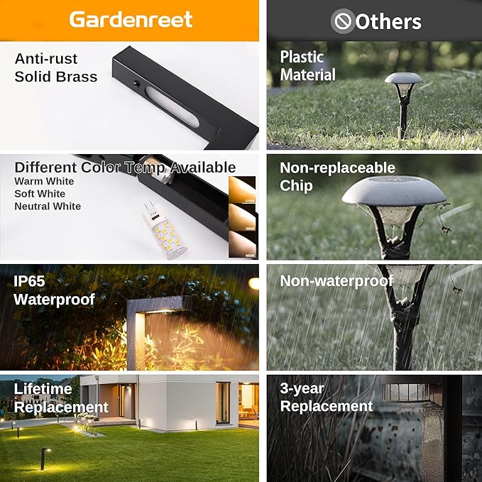 Brass Hardwired Landscape Path Lights, 2700K/3000K/4000K Adjustable 12V Low Voltage Pathway Light IP65 Waterproof, Outdoor Walkway Lighting, Bronze for Patio Lawn with G4 Bulb (6 Pack)