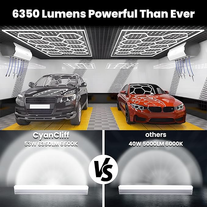 Hexagon Garage LED Lights.1 Grid 53W 6350LM 6500K Hex Ceiling Led Light.Higher Brightness Hexagon Led Light System for Garage Barbershop Warehouse
