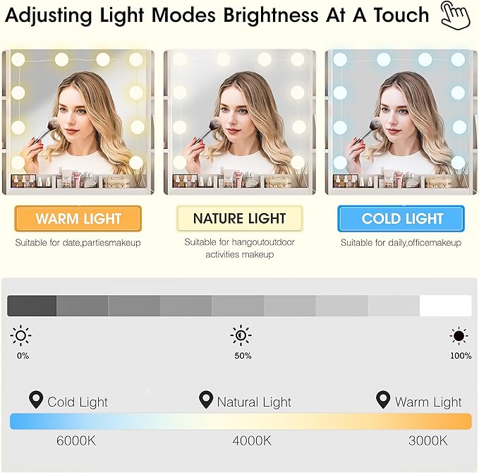 Vabches Vanity Desk with Lighted Mirror, Large Makeup Vanity Table Set with Bench & Cabinets, 45.2inch (W), White