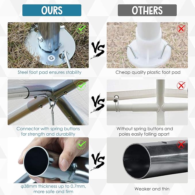 Outsunny 10'x20' Carport Heavy Duty Galvanized Car Canopy with Included Anchor Kit, 3 Reinforced Steel Cables, White