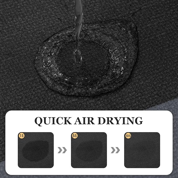 ACCUMTEK Ultra Thin Bath Mats Fit Under Door 3 Piece, Upgrade Backing Non Slip Bath Mat, Quick Dry Absorbent Bath Mat, Machine Washable Bathroom Rugs for Bathroom Floor, Bathtub, Kitchen, Black