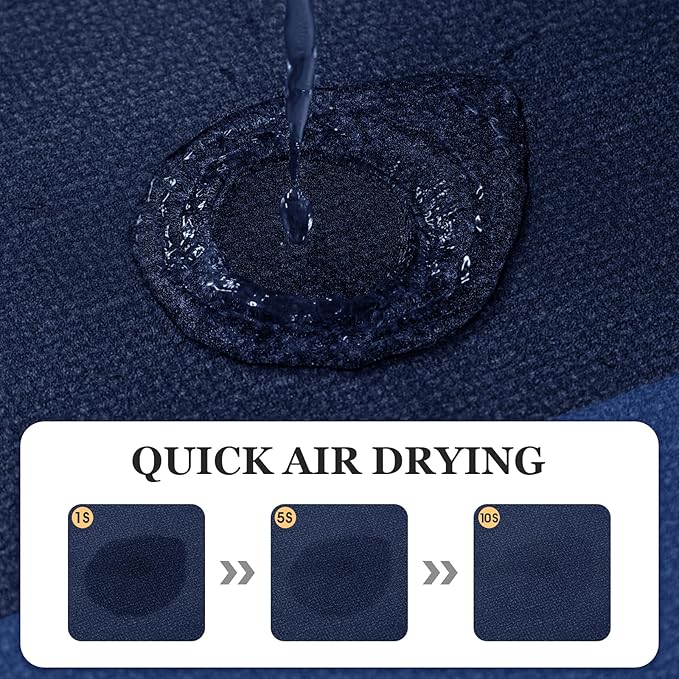 ACCUMTEK Ultra Thin Bath Mats Fit Under Door 3 Piece, Upgrade Backing Non Slip Bath Mat, Quick Dry Absorbent Bath Mat, Machine Washable Bathroom Rugs for Bathroom Floor, Bathtub, Kitchen, Dark Blue