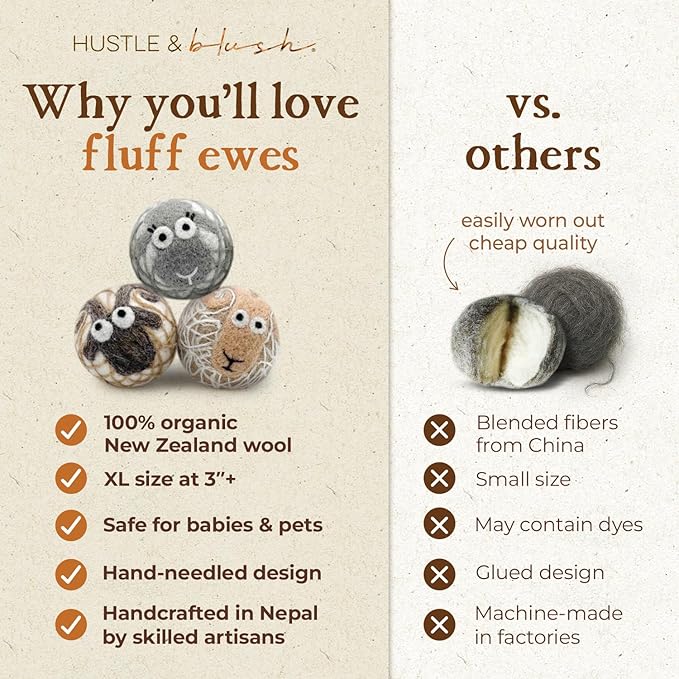 Fluff Ewes Wool Dryer Balls 3 Pack Premium New Zealand Wool Laundry Balls for Dryer, No Static Dryer Balls Laundry Reusable Cute - XL Wool Dryer Balls Cute, Baby Dryer Balls for Dryers - Lights