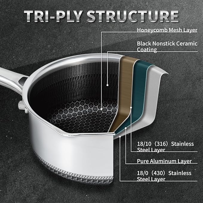 Hybrid Nonstick 4 QT Saucepan with Lid, Stainless Steel Stockpot with Honeycomb Texture,Compatible with All Cooktops,Dishwasher and Oven Safe
