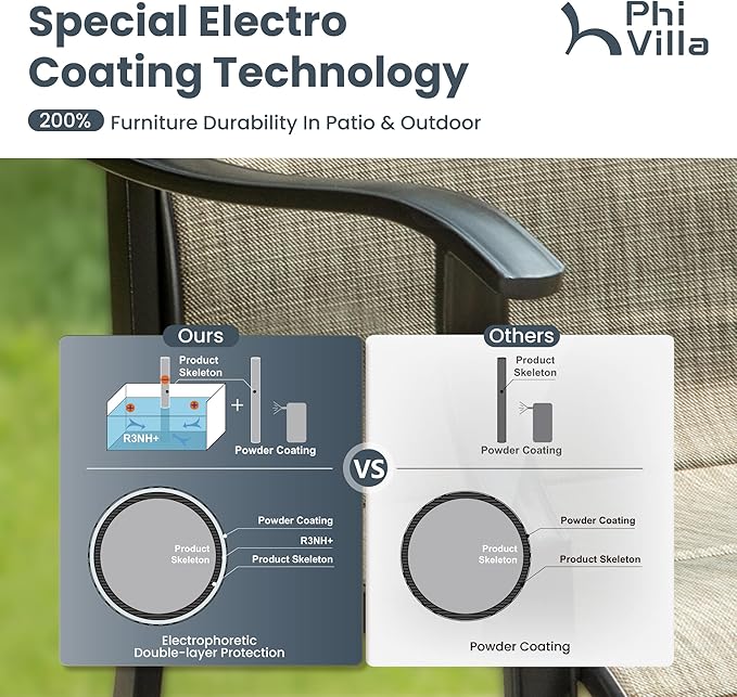 PHI VILLA 7 Piece Outdoor Dining Set, Patio Table and Chair Set with Expandable Metal Steel Table & Extra Large High Back Armrest Dining Chairs for Patio, Deck, Yard