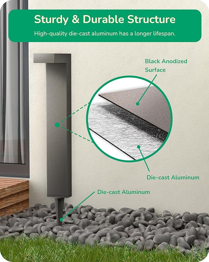 EDISHINE Low Voltage Landscape Lighting, 3.2W 3000K 50,000Hrs Electric LED Pathway Lights Wired, 12V Waterproof Outdoor Landscape Path Lights, Modern Aluminum Housing for Driveway Garden, 6Pack