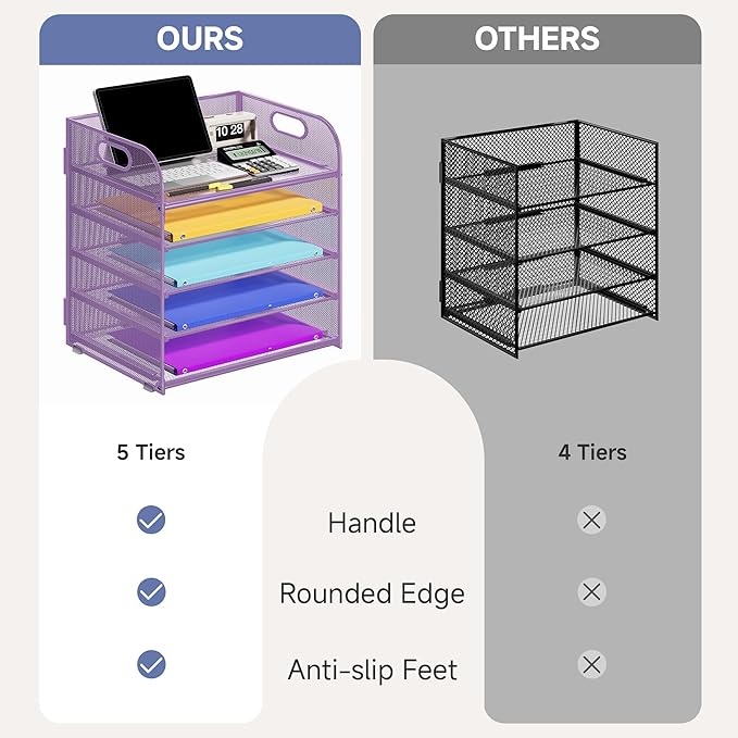 5 Tier Paper Organizer with Handle, Metal Mesh Desk Organizer File Folder Paper Letter Tray Desktop Document Sorter for Classroom, School, Office Accessories Organization and Storage - Purple