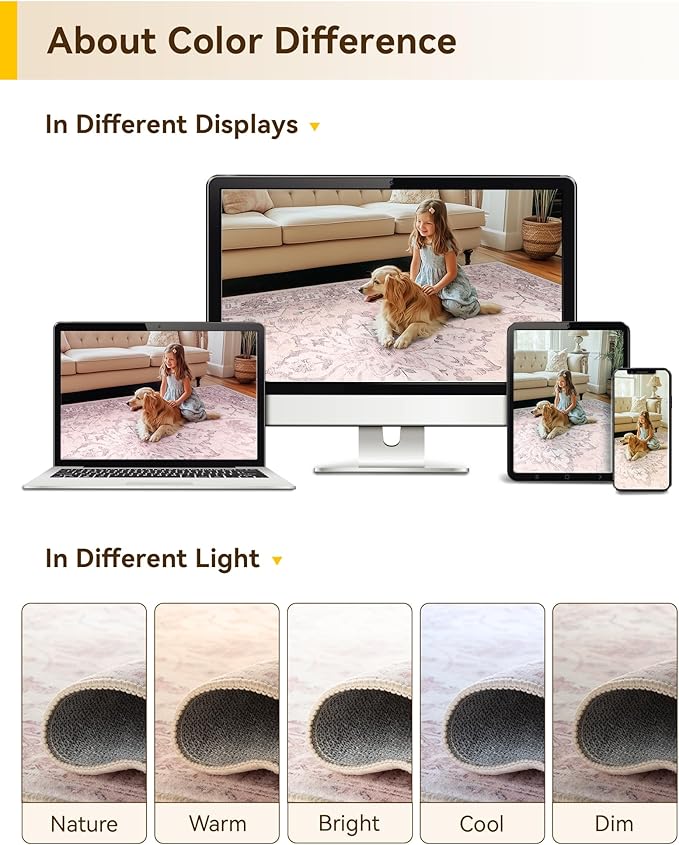 Area Rugs 6'x9' Washable Non-Slip, Floral Vintage Distress Print Pattern Medallion Carpet for Living Room Bedroom Dining Room, Pink Greypink Cute