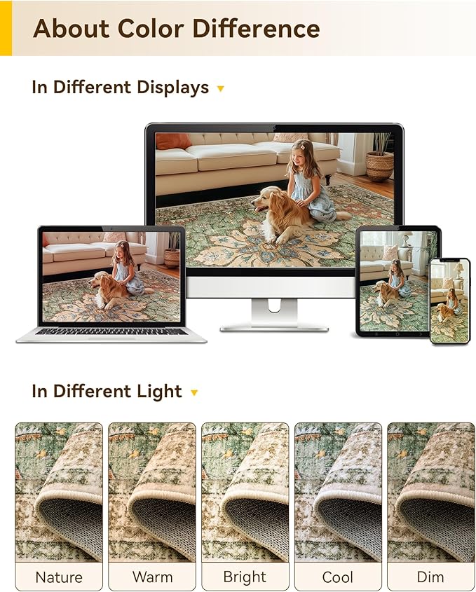 Area Rugs 8ft Washable Non-Slip, Floral Vintage Distress Print Pattern Medallion Carpet for Living Room Bedroom Dining Room, Brick Red Rust Neutral Brown Burnt Orange Green