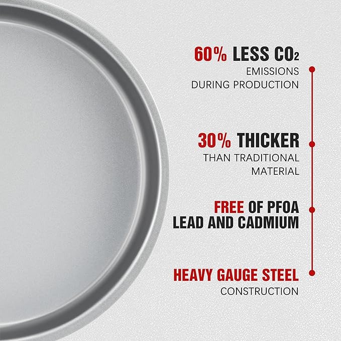 KITESSENSU Baking Pans Sets, Nonstick Bakeware Set 7-Piece with Round/Square Cake Pan, Loaf Pan, Muffin Pan, Cookie Sheet, Roast Pan, Cooling Rack, Carbon Steel Bake Set,Silver