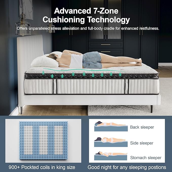 Suiforlun Queen Mattress 12 Inch, Pillow Top Gel Memory Foam Hybrid Mattress with Luxury 7 Layers, Zone Pocket Coils Innerspring for Back Pain Relief, Medium Firm, 120 Nights Trial