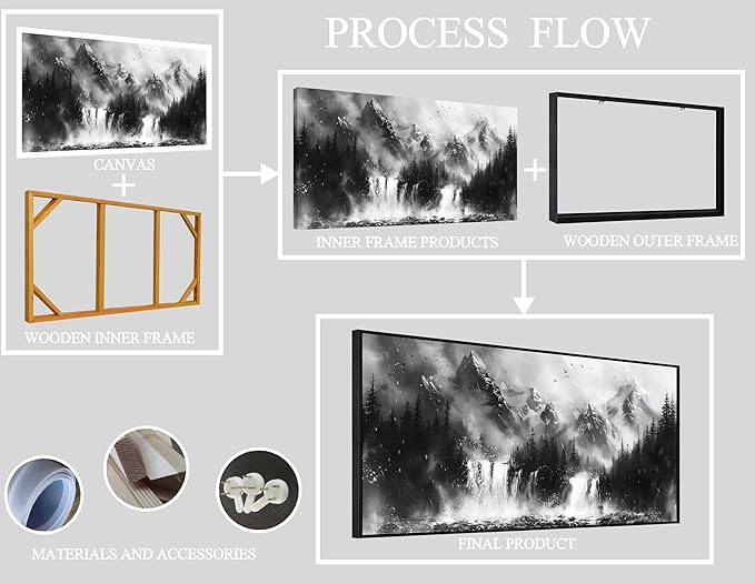 Forest Wall Art Canvas - Black and White Wall Art for Living Room - Black Framed Wall Art Size 29" x 59"