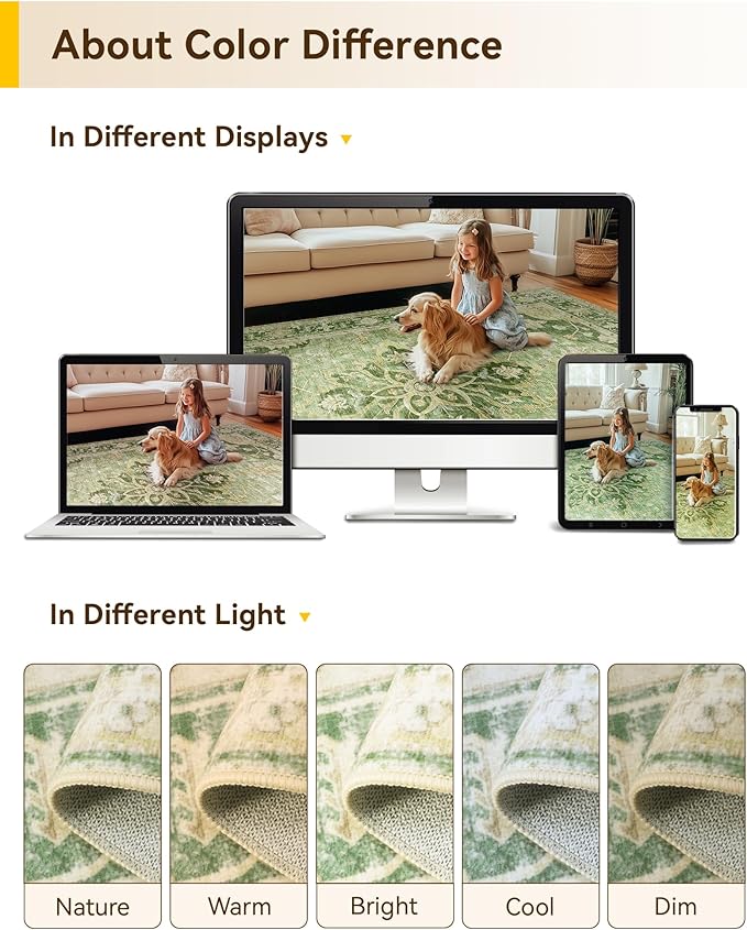 Area Rugs 6'x9' Washable Non-Slip, Floral Vintage Distress Print Pattern Medallion Carpet for Living Room Bedroom Dining Room, Sage Green Yellow