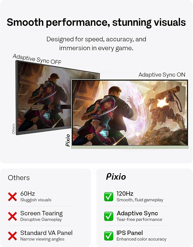 Pixio PX246 Wave Mint Green 24 inch 120Hz Refresh Rate FHD 1080p Resolution IPS Panel 4ms GTG Response Time Gaming Monitor with Adaptive Sync