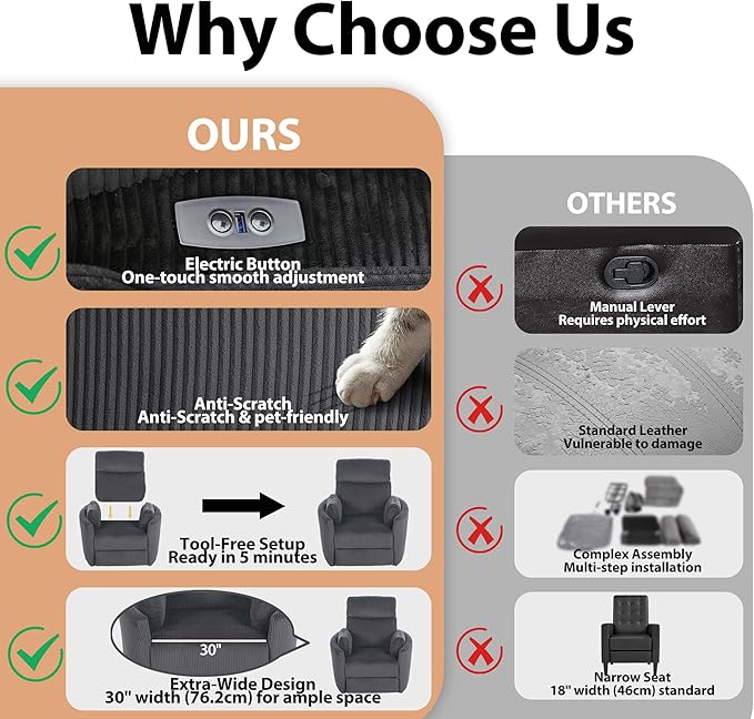 Power Swivel Glider Rocking Recliner Nursery Chair, Corduroy Rocker Recliner with USB, 2 Pillows, Barrel Armchair Single Sofa for Living Room Bedroom, Dark Grey