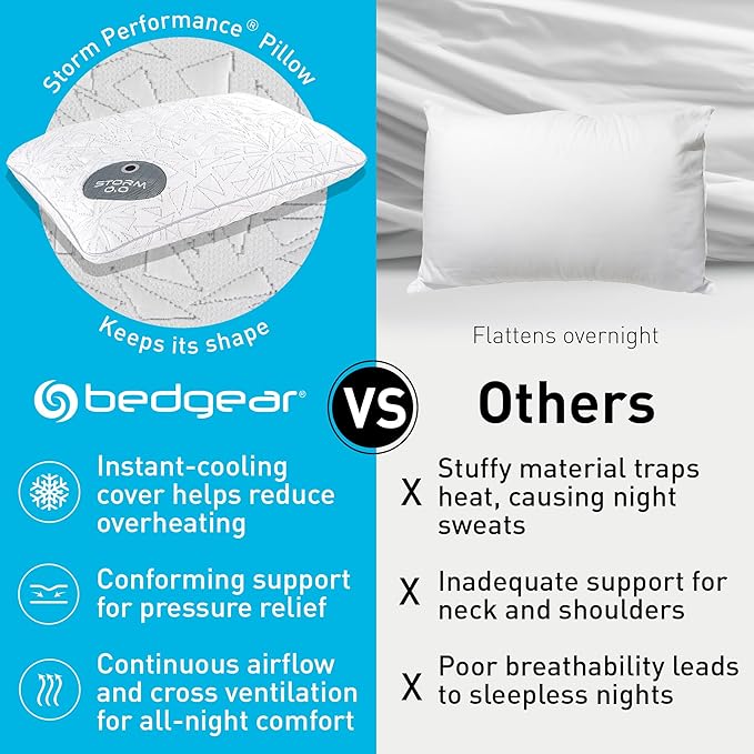 Bedgear Storm Performance Pillow – 0.0 - Cooling Bed Pillow for Hot Sleepers - Medium Firmness Pillow for All Sleep Positions, Washable & Removable Cover - 20" W x 26" L x 4.75" H